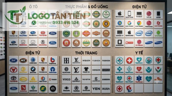 LOGO THEO TỪNG NGÀNH – MA01